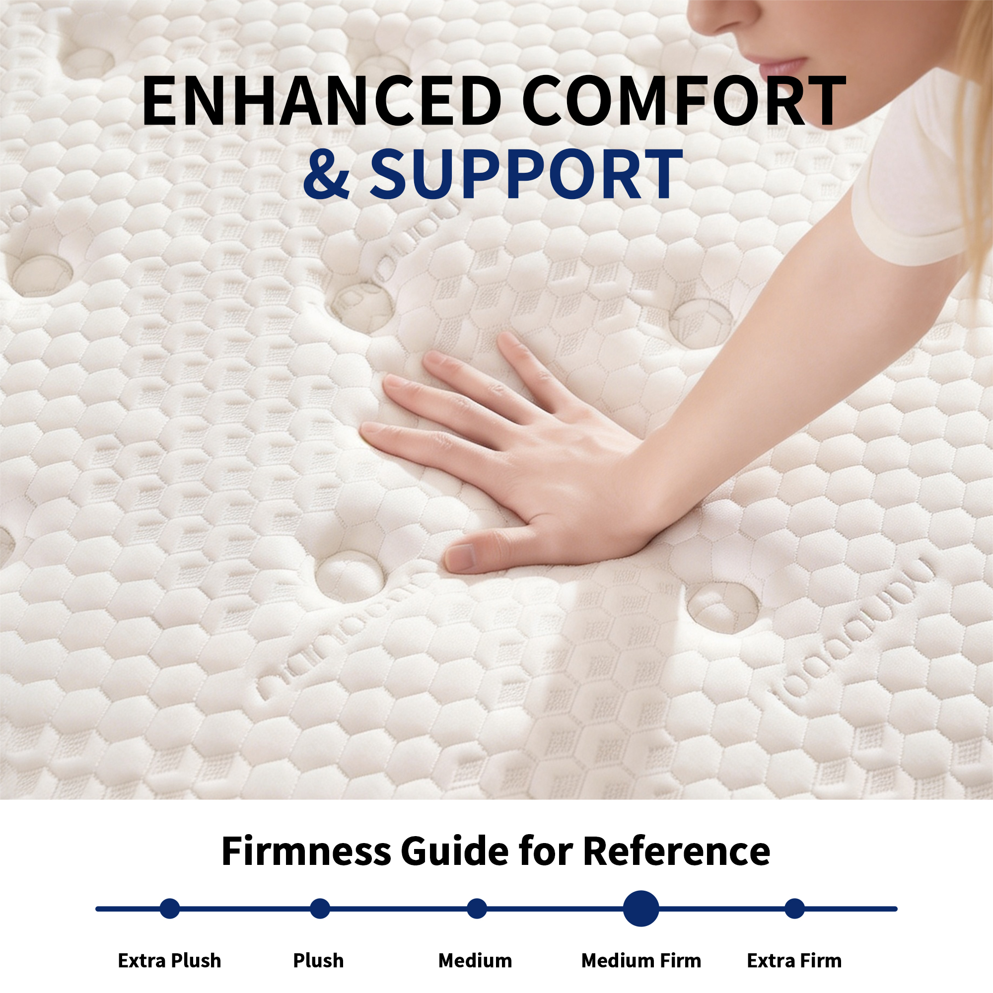12 Inch Hybrid Mattress Gray, 10-Layer Pocket Spring - Image 11